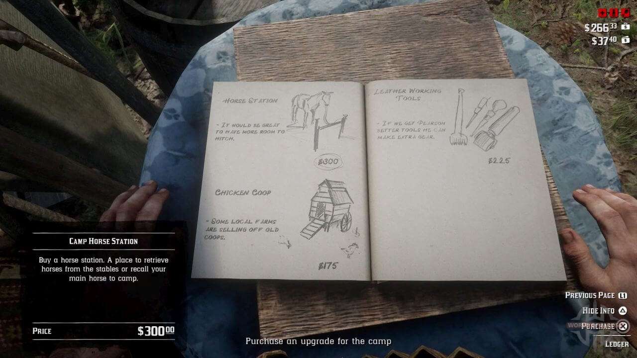 Where to find leather working tools in Red Dead Redemption 2