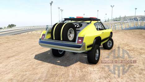 Gavril Barstow off-road v1.1.2 for BeamNG Drive
