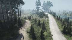 Help for MudRunner